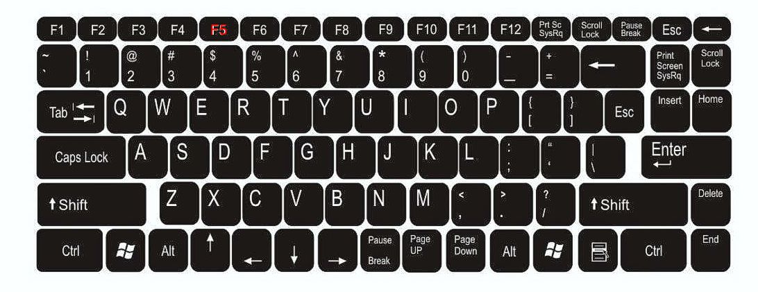 Раскладка qwerty. Йцукен QWERTY клавиатура. Кверти клавиатура раскладка. QWERTY клавиатура русская. Раскладка клавиатуры компьютера QWERTY.